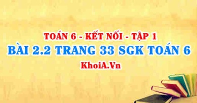 Bài 2.2 trang 33 SGK Toán 6 tập 1 Kết nối tri thức